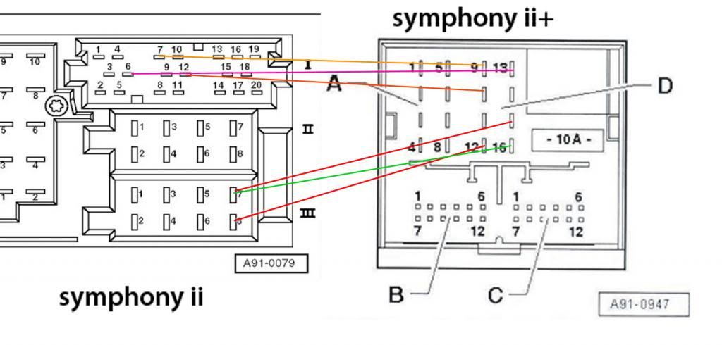 symphony II to symphony II+ wiring harness and antenna adapter