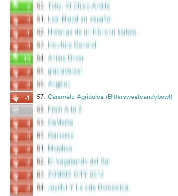 puestobcb.jpg