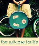 www.scenicglory.blogspot.com - the suitcase for life button